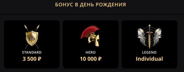 Бонус в день рождения